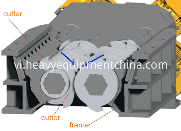 Máy hủy tài liệu nặng Heavy Duty Shredder Machine